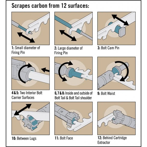 Інструмент Real Avid AR-15 Scraper - 17590069