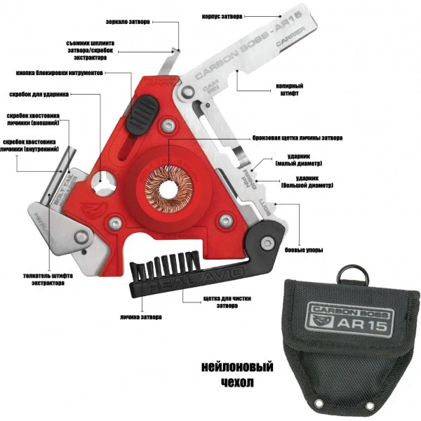 Інструмент Real Avid Carbon Boss AR15 - 17590070
