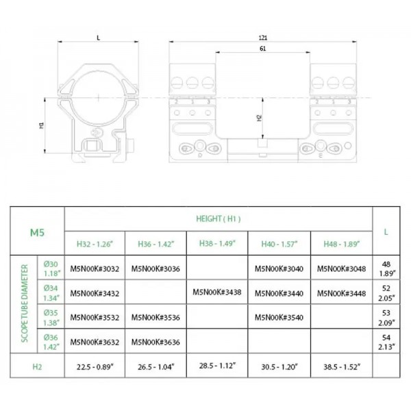Моноблок ROME Decumanus M5-KEY. d - 30 мм. Сплав. Picatinny - 23710315 Моноблок ROME Decumanus M5-KEY. d - 30 мм. Сплав. Picatinny - 23710315