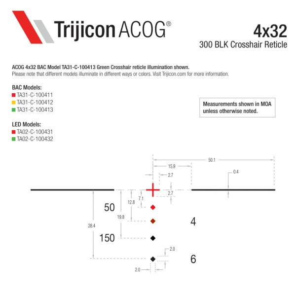 Приціл TRIJICON ACOG 4x32 Dual Illuminated Red Crosshair 300 BLK Merged; TA51 - TA31-C-100411