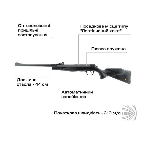 Гвинтівка пневматична Umarex Browning X-Blade II GP 4,5 мм Pellet - 39860508 Гвинтівка пневматична Umarex Browning X-Blade II GP 4,5 мм Pellet - 39860508