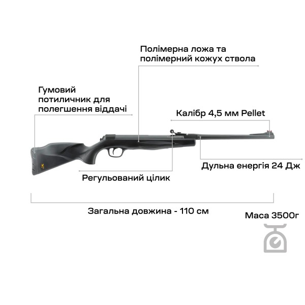 Гвинтівка пневматична Umarex Browning X-Blade II GP 4,5 мм Pellet - 39860508 Гвинтівка пневматична Umarex Browning X-Blade II GP 4,5 мм Pellet - 39860508