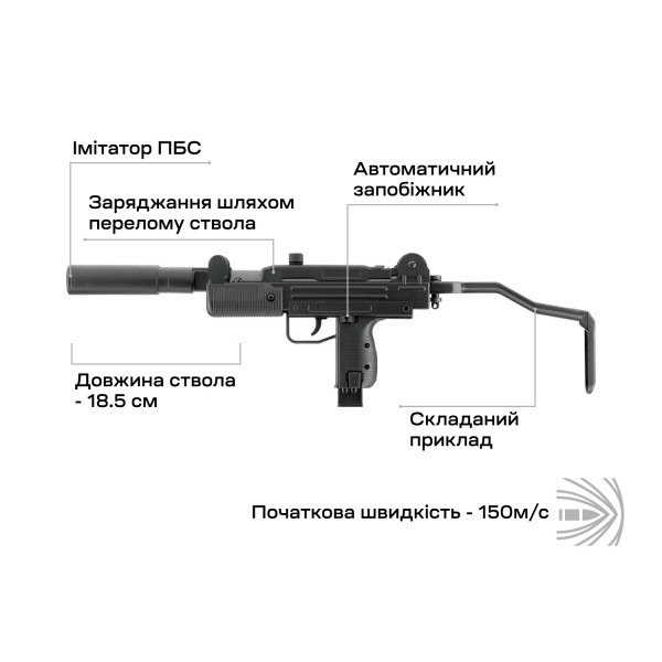 Пистолет пневматический Umarex IWI Mini UZI 4,5 мм - 39860513 Пистолет пневматический Umarex IWI Mini UZI 4,5 мм - 39860513