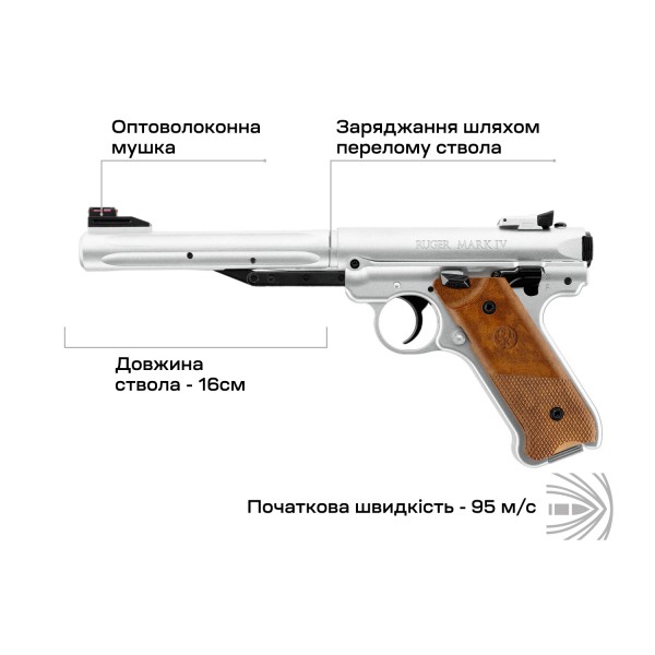 Пистолет пневматический Umarex Ruger Mark IV Stainless 4,5 мм - 39860514 Пистолет пневматический Umarex Ruger Mark IV Stainless 4,5 мм - 39860514