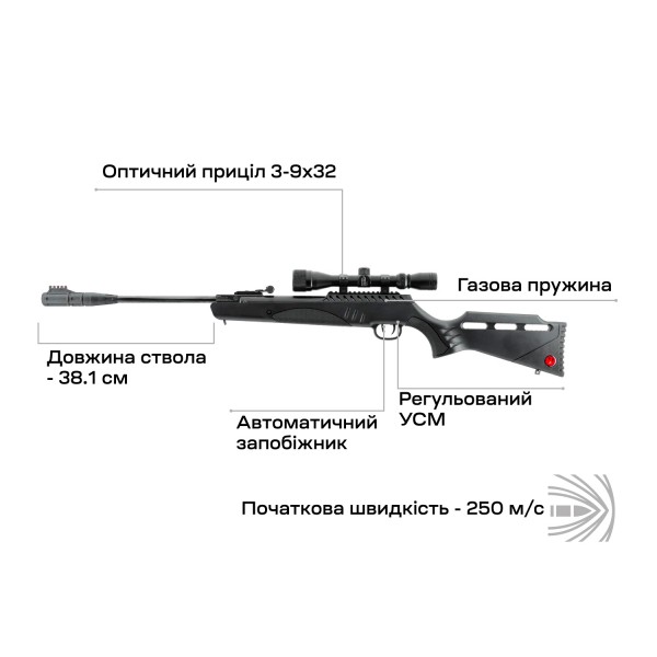 Гвинтівка пневматична Umarex Ruger Targis Hunter Gas 4,5 мм - 39860515 Гвинтівка пневматична Umarex Ruger Targis Hunter Gas 4,5 мм - 39860515