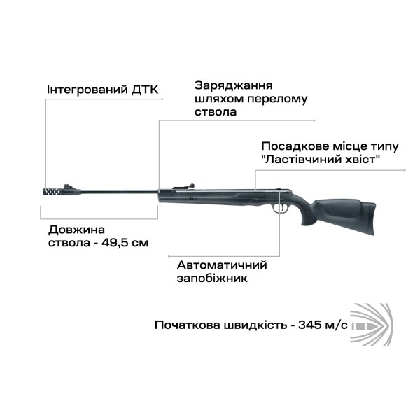 Гвинтівка пневматична Umarex Ruger Air Scout Magnum 4,5 мм - 39860516 Гвинтівка пневматична Umarex Ruger Air Scout Magnum 4,5 мм - 39860516