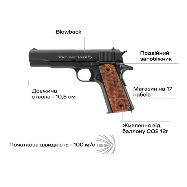 Пистолет пневматический Umarex Colt 1911 Classic Blowback 4,5 мм BB - 39860520