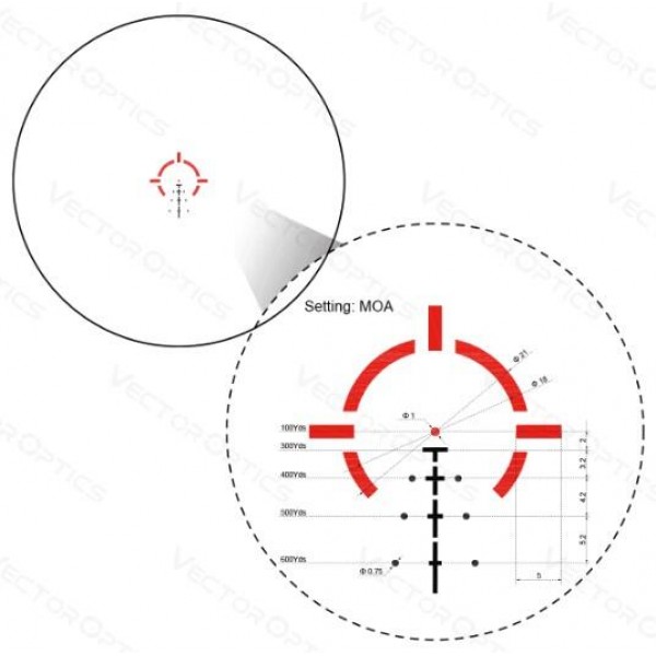Прицел призматический Vector Optics Paragon 4x24 Micro - SCPS-M04