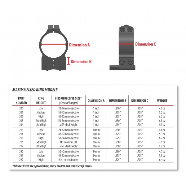 Кільця Warne Maxima Fixed Rings. d - 30 мм. High. Weaver/Picatinny - 23700220 Кільця Warne Maxima Fixed Rings. d - 30 мм. High. Weaver/Picatinny - 23700220