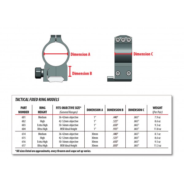 Кільця Warne Tactical Fixed Ring. d - 30 мм. High. Weaver/Picatinny - 