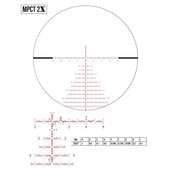 Приціл оптичний ZCO 5-27x56 (36 мм) 10MIL FFP illum. MPCT2X CCW - 400-0614 Приціл оптичний ZCO 5-27x56 (36 мм) 10MIL FFP illum. MPCT2X CCW - 400-0614