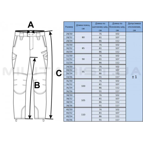 M-Tac брюки Aggressor Gen.II Special Line Black - 3554819