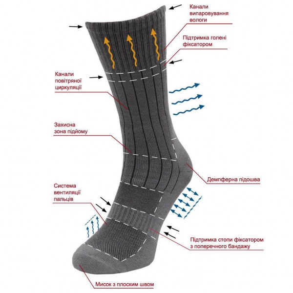 Термошкарпетки Ярунь Берець високі зимові Антрацид - 3565205