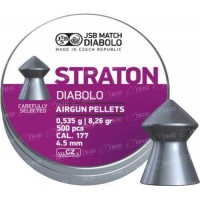 Кулі пневматичні JSB Diabolo Straton