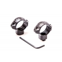 Кільця Millett 1