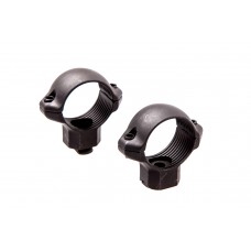 Кольца Millett 1