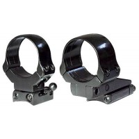 Кольца Apel для Benelli ARGO 1