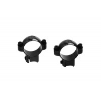 Кольца Leupold RM Rimfire 11mm Medium