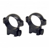 Кільця Leupold RM Sako 1