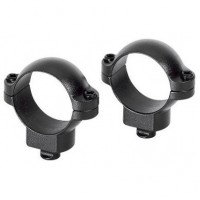Кольца Leupold QR 30мм Low Matte